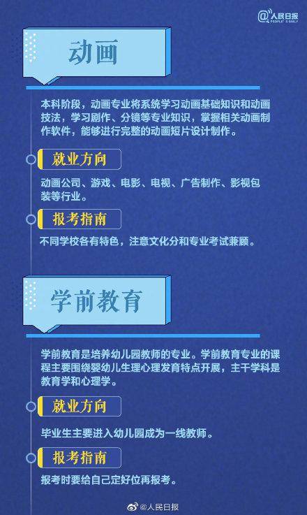 测评盘点|部分热门专业报考指南，送给考生和家长