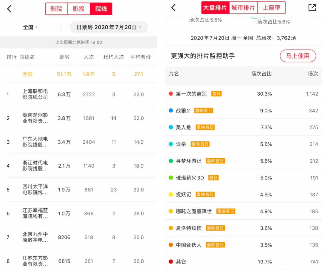 电影推荐9.0以上评分国语 5300e65d840647cdb415cdb5c4fc59b8.png