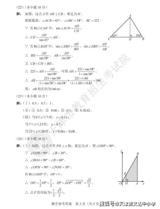 什么是数学抽象能力 81a7d1394a4c41bdb62e8b5c20f97be8.jpeg