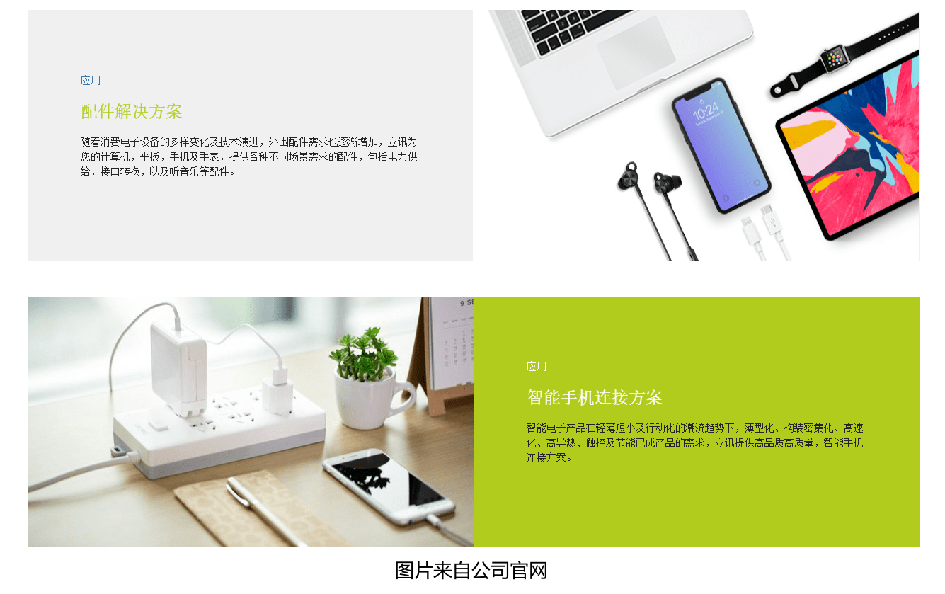 公司|立讯精密:“精密”产品，抢占市场份额