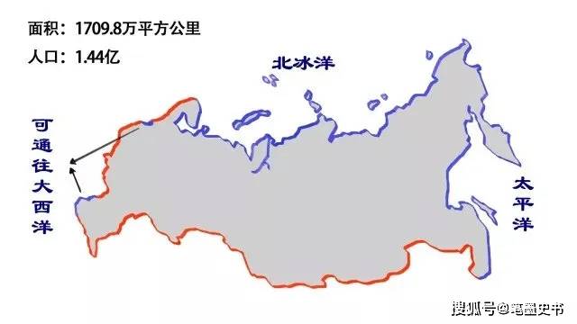 发展海权人口_中国发展图片