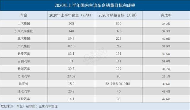 2020上半年前二十名g_二十四节气图片上半年
