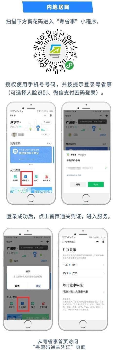 蓝绿通小程序怎么注册