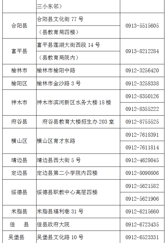 消息资讯|【搜狐新闻】志愿岂能随便填，一定要来25-26日陕西高校咨询会看看！