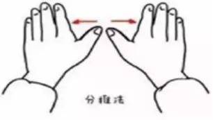 小儿推拿手法大全!赶紧收藏吧!