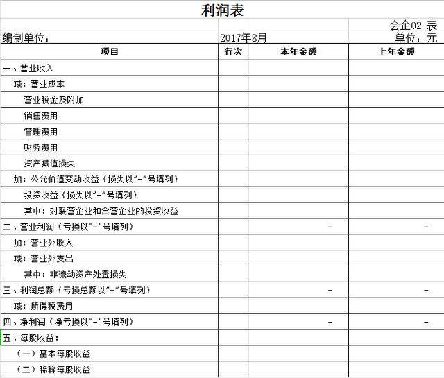 会计新手,excel自动计算财务报表(科目余额,资产负债表等)_损益表