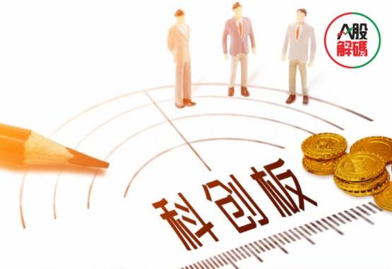 回报|科创板上市一周年|科技含量VS成长风险 投资时机与价值坚守