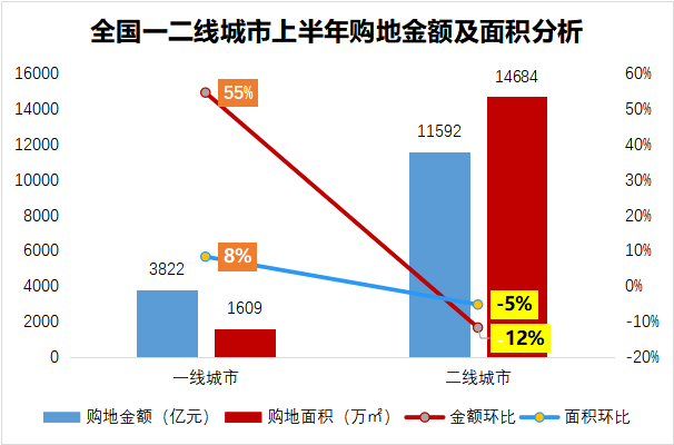 2020年郑州市上半年g_郑州市2018年劳模事迹