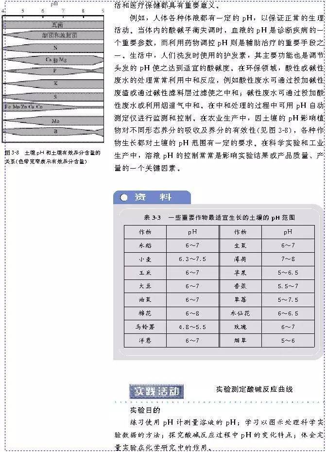 人口原理.pdf_pdf转图片(2)