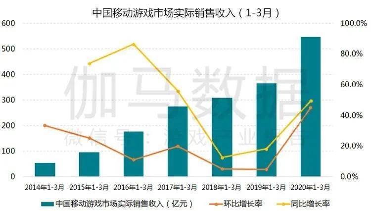 中国gdp增长视频背景动画_GDP在中国新五年规划中被历史性地淡化(2)