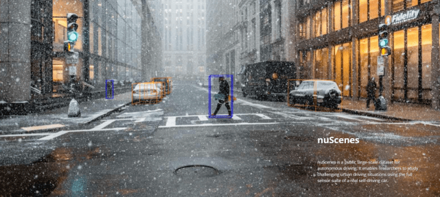 检测|华为挑战ICRA2020自动驾驶3D目标检测：刷新纪录、大比分夺冠