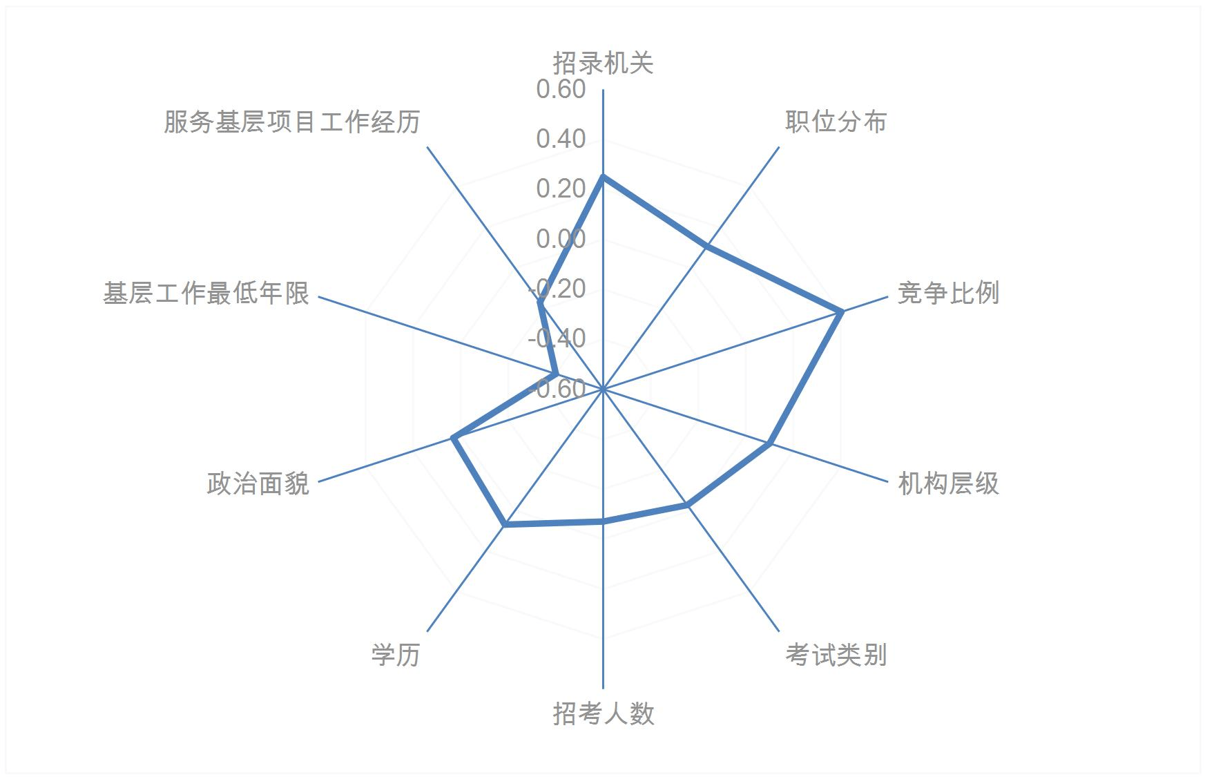 e7030904fa984626be34b66404237bf2.png