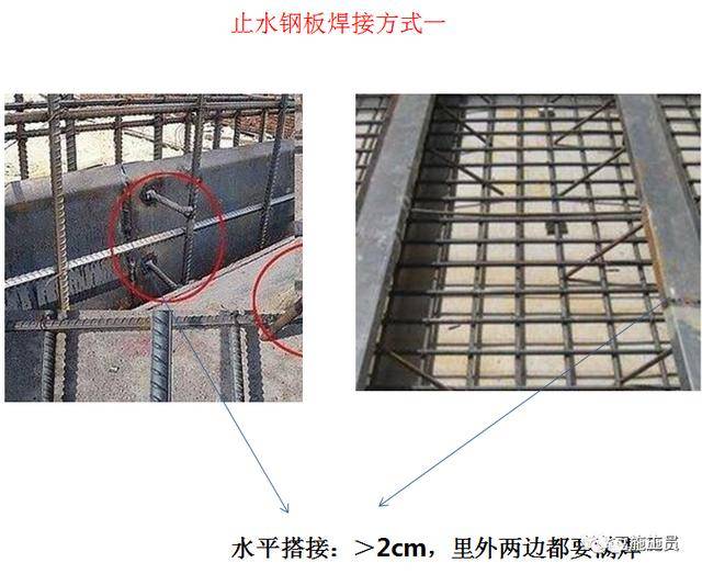 (2)水平搭接位置止水钢板必须满焊>2cm(3)竖向和横向垂直搭接时(t