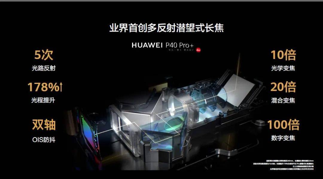 系列|华为P40 Pro+：进击高端手机市场开启对标苹果的正面战场