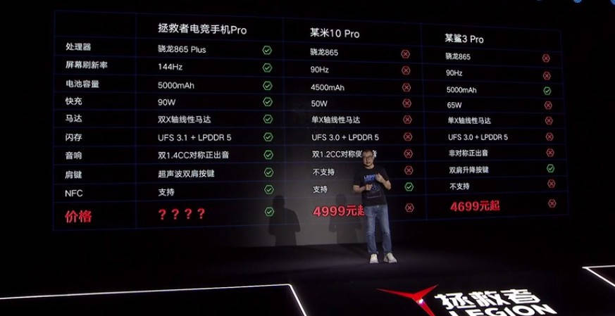 Pro|3499元价格炸裂！ 联想拯救者电竞手机Pro发布