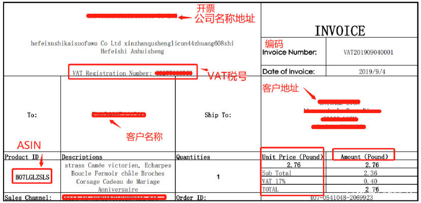 亚马逊税务合规再出新招,发票缺陷率纳入绩效指标