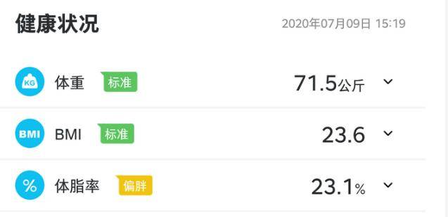手套|【护具测评】一副怎样的运动健身手套才能满足90%健身爱好者的喜赖?