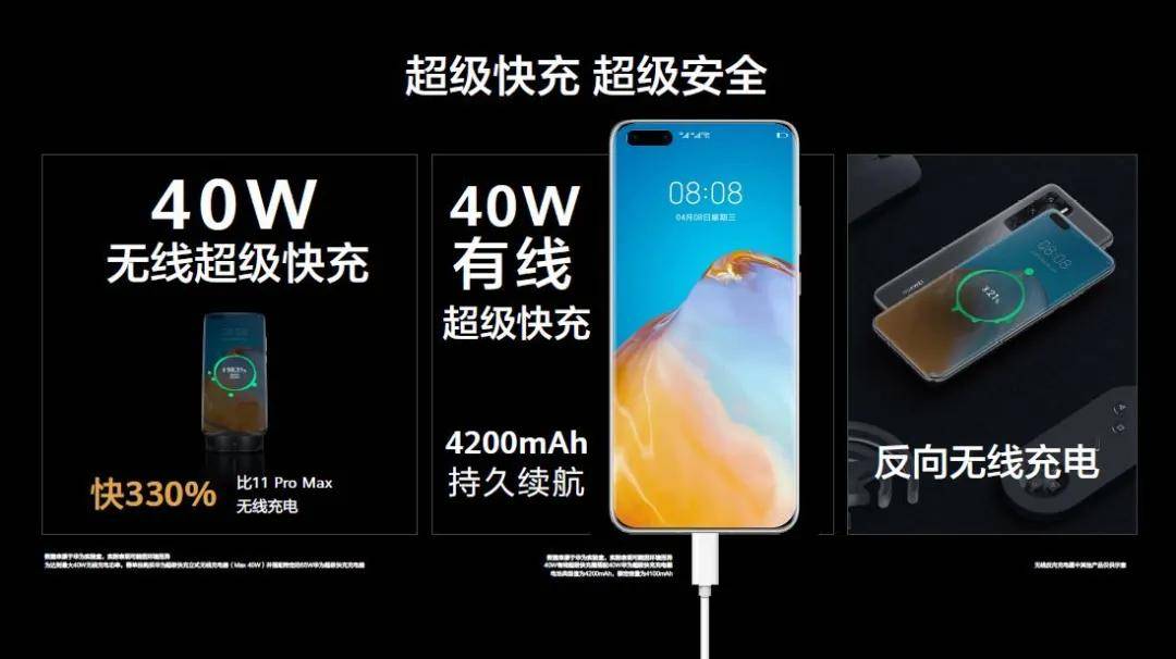 系列|华为P40 Pro+：进击高端手机市场开启对标苹果的正面战场
