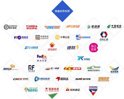 丰巢|优递智能柜有望超越丰巢快递柜，打破快递柜行业一家独大的局面