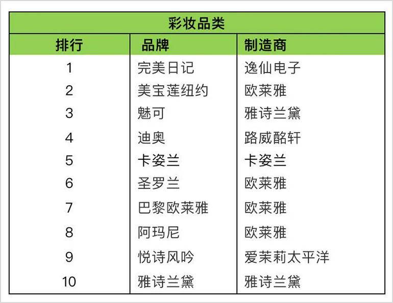 熨斗品牌排行_2015年中国电熨斗十大品牌排行榜