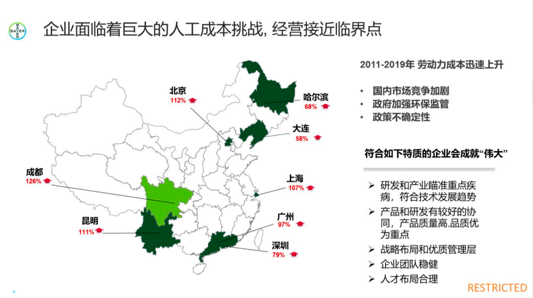 董姓人口现状_董姓人口分布图(3)