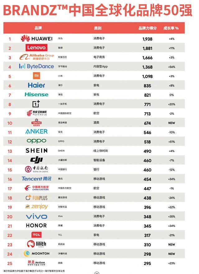 市场|携手KDDI与软银！OPPO两款5G手机进击日本主流市场