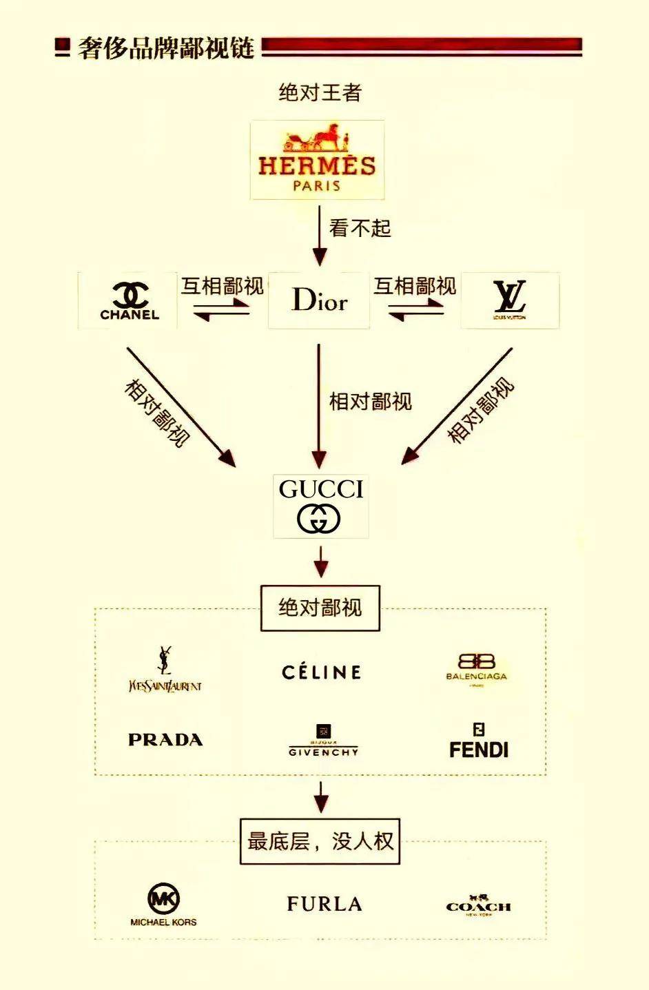 顾佳|看了《三十而已》才知道 想挤进富太太圈要分几步