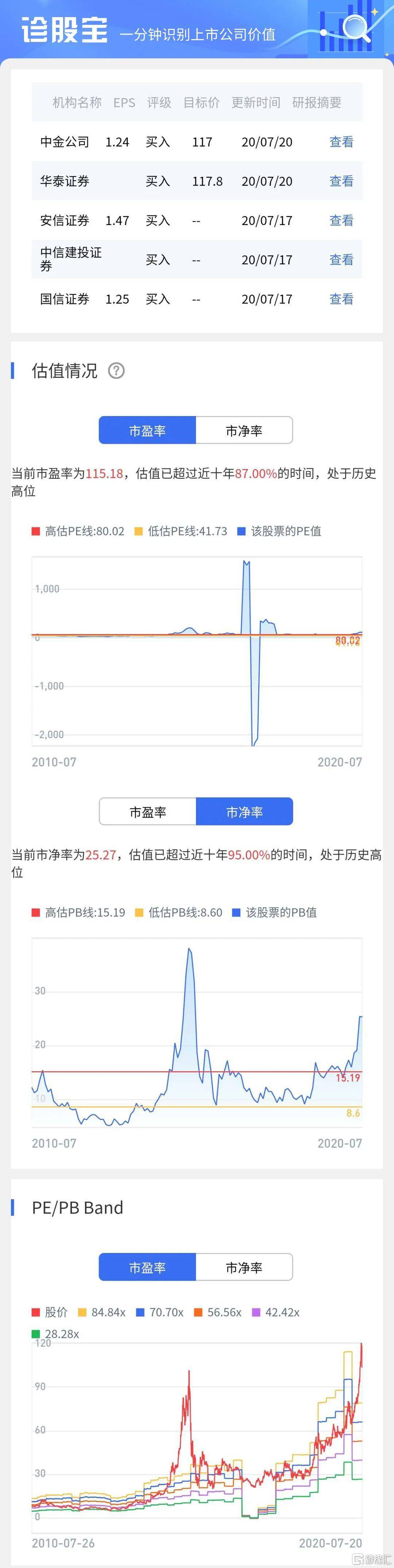 狂欢的蚂蚁金服概念，半路跳车的恒生电子