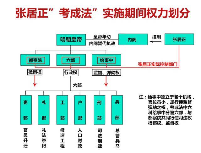 明朝法律贩卖人口_人口贩卖(2)