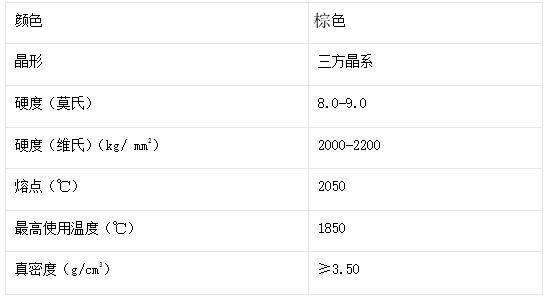 棕刚玉用途详细介绍