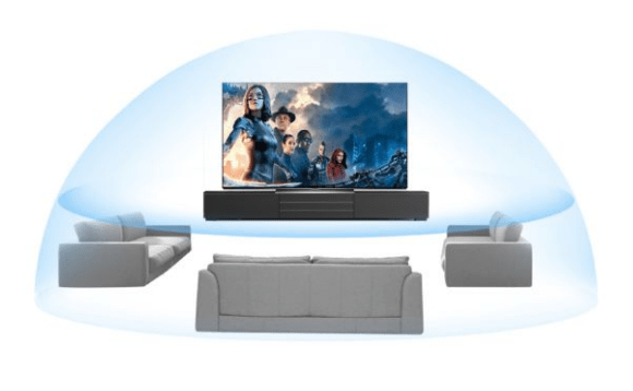 电视|未来电视的用途，不止是看还能“玩”