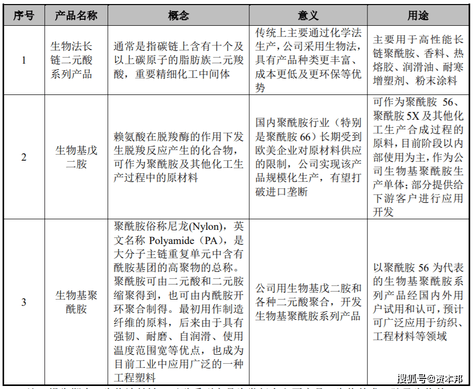 评价中心技术主要包括哪几类 230e85e25eb04754aa2f8d8f70484a8d.png