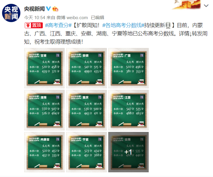 高考|全国十省公布2020年度高考分数线，未完待续