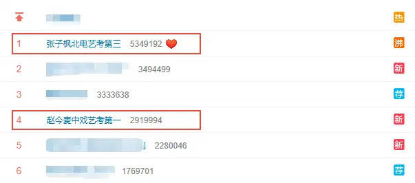 赵今麦|46亿票房女主，高考拿第一上热搜，却遭到网友攻击