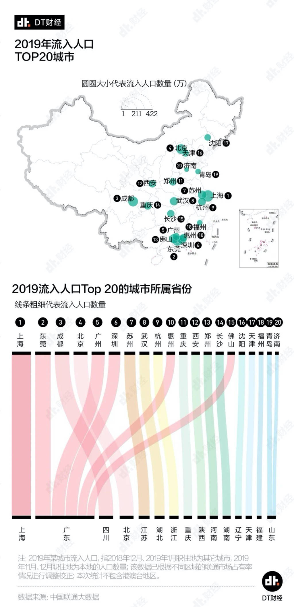 广元市近几年人口流入情况_人口普查