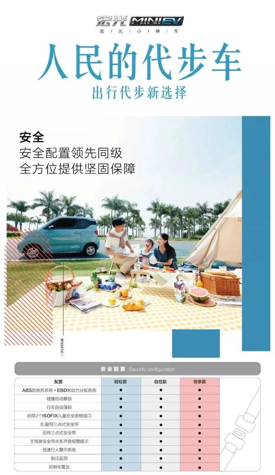 人民代步车 宏光MINI上市发布会—西安站-图5