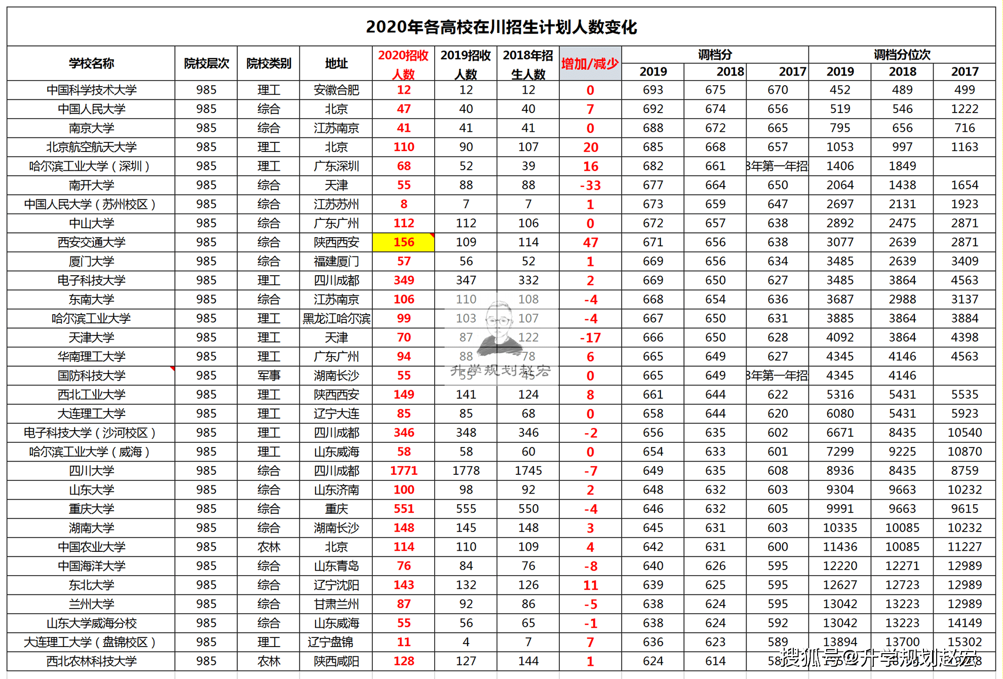 500fc4a177c94eea89d7eef99fa47c3d.png