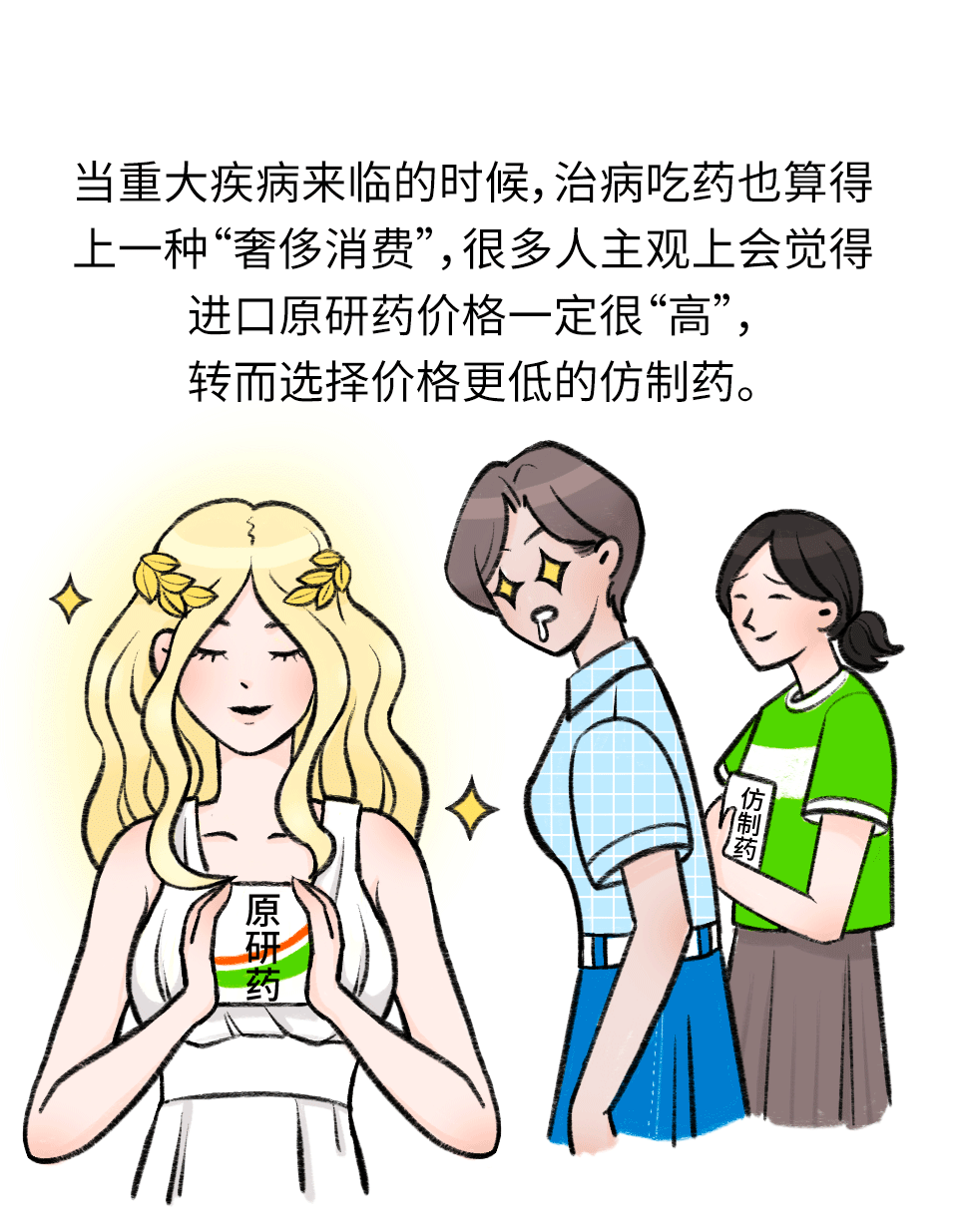 万物|为什么说生物大分子类药物没有仿制药丨万物科学说明书