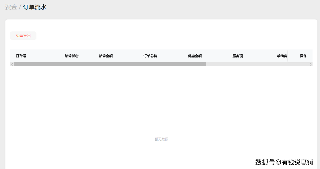 经验教程|有钱说赢销：微信小商店内测邀请，让我们一探究竟，微信小商店长啥样？