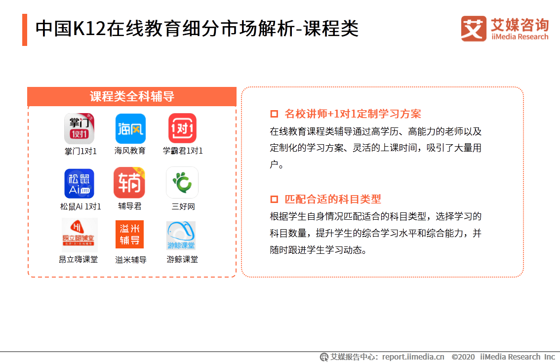 and|艾媒咨询|2020上半年中国K12在线教育行业研究报告