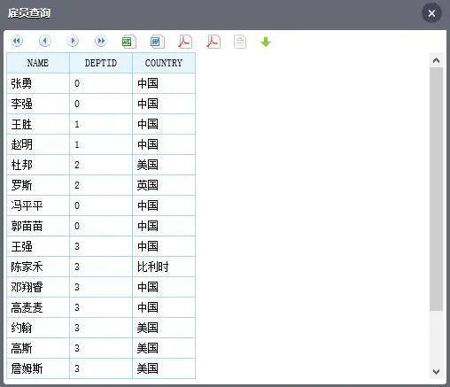 经验教程|给一句 SQL 就能做多维分析