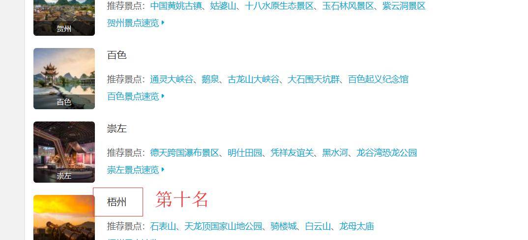 贺州2020gdp_2020年上半年广西14市GDP数据:贵港、贺州增速猛,南宁转正