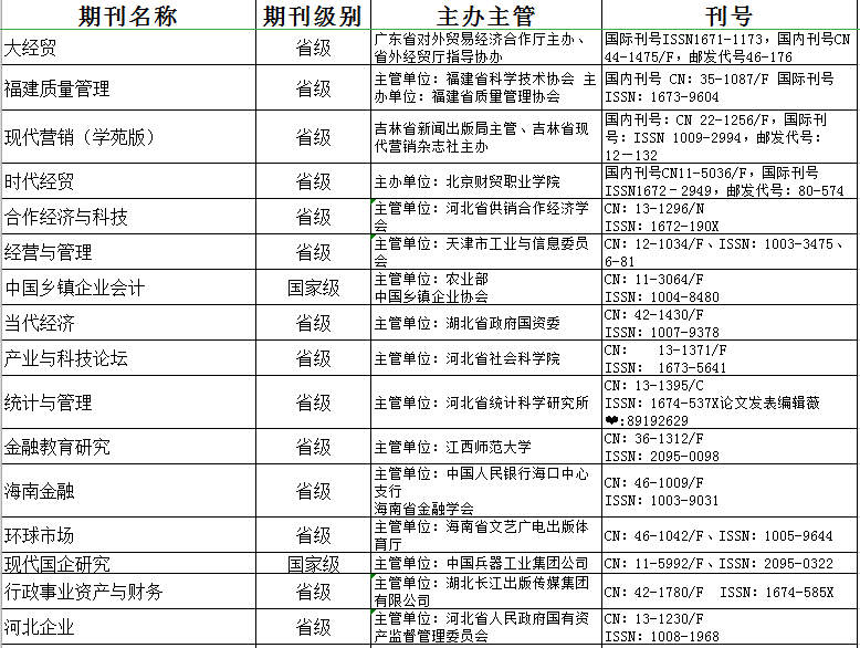 新京葡萄最新官网在线_
广东高级经济师评审论文期刊揭晓要求