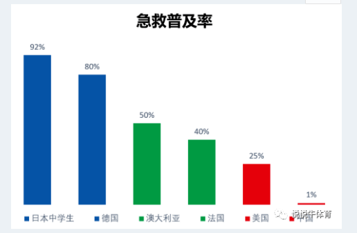 为什么要重视人口普查_人口普查图片