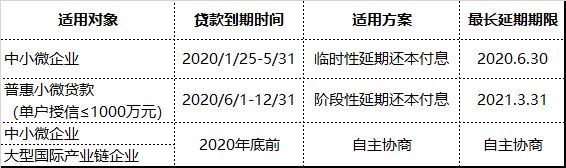 2020年银行各类计算公式合辑！
