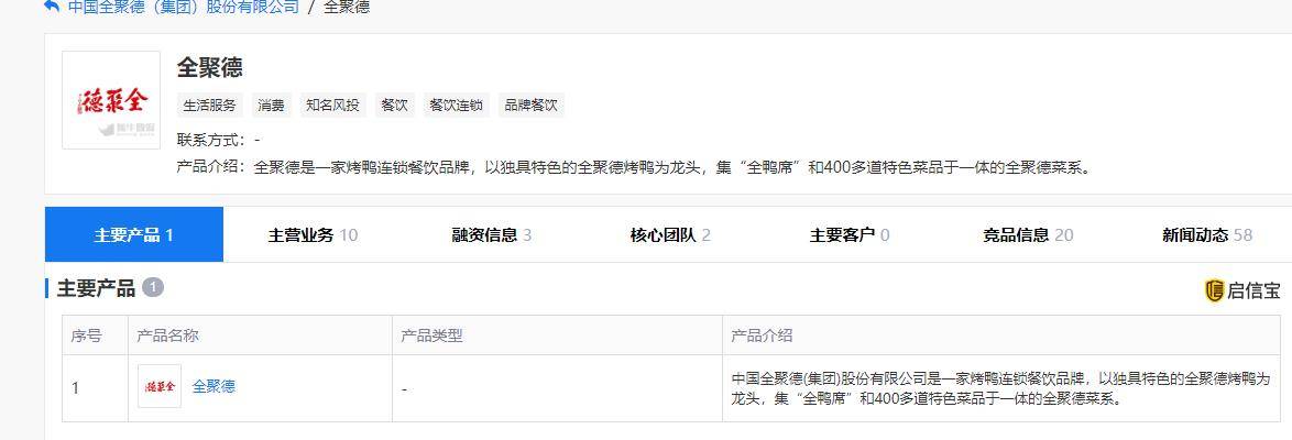 全聚德|全聚德取消门店服务费，菜价整体下调，这时候才想通晚不晚？