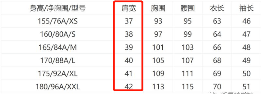 袖子|中日韩女明星宁可撞衫都抢破头要穿这件衣服，只有她穿的最好看？