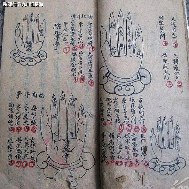 道教掌诀手抄本《聚墰掌》