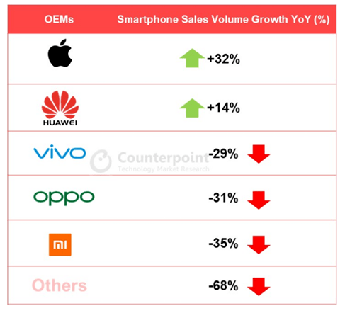 2020年苹果市gdp_2020年中国gdp变化图