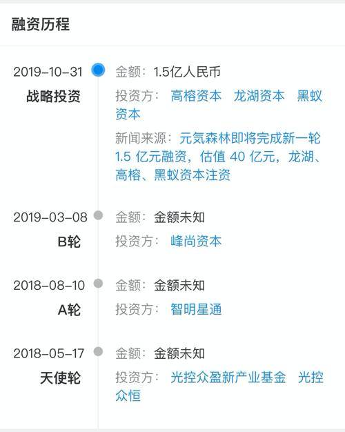 元气|1个月卖2.6亿，这个国货汽水线上逆袭，居然干翻了可口可乐！